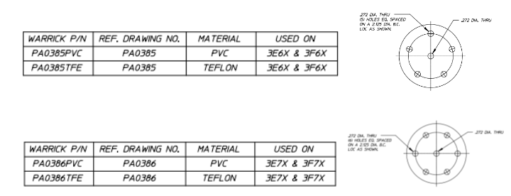3E and 3F sensor image version 3.