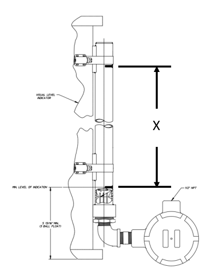 Explosion-proof transmitter schematic for technical documentation.
