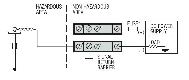 Positive single channel sensor for fluid level detection.