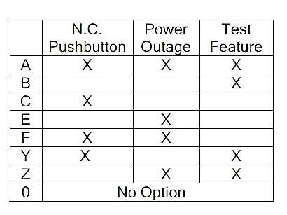 Gems 26M sensor wiring diagram for installation.