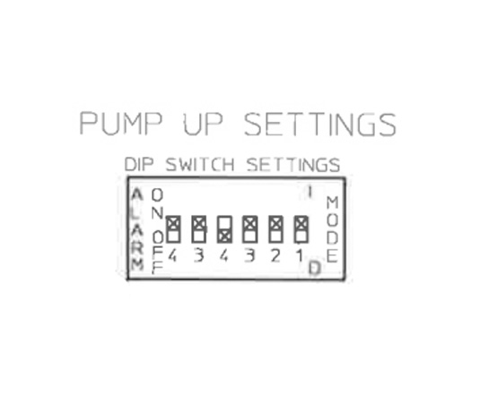 Pump system with Gems sensor integration.