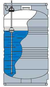 Gems DipTape visual indicator operating principle for liquid level detection.