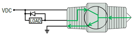 Collector output sensor diagram version 2.