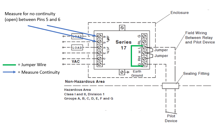 DM-3 sensor image for product reference.
