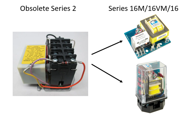 Cross-over sensor configuration for fluid control systems.