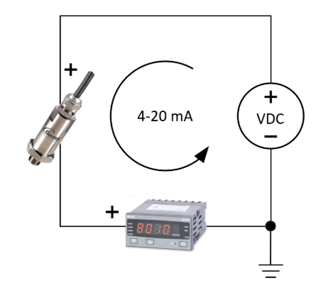 Two-wire loop sensor configuration diagram.