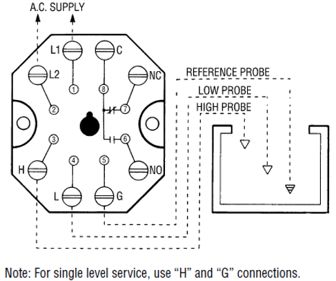 16M sensor diagnostic diagram.