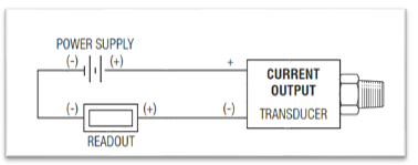 Basic wiring diagram for sensor setup.