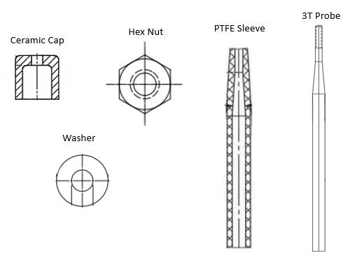 3T/3G sensor configuration for fluid control systems.