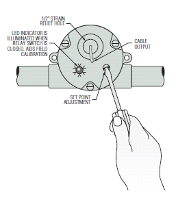 RotorFlow switch calibration for accurate flow set point.