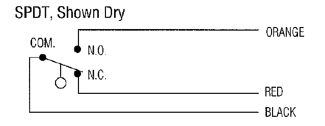 FS200 sensor bonnet image version 2.