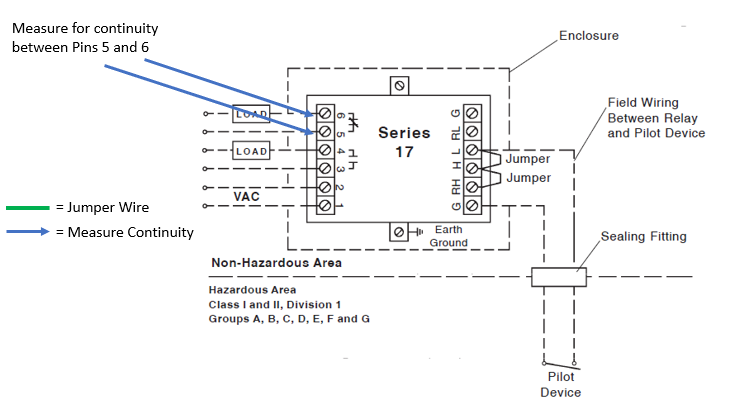 DM-7 sensor image for industrial applications.