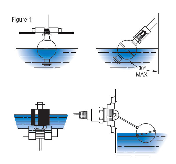 Float-Type Sensors: Installation & Maintenance