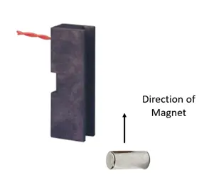 high level alarm magnet test