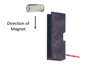 low level alarm magnet test
