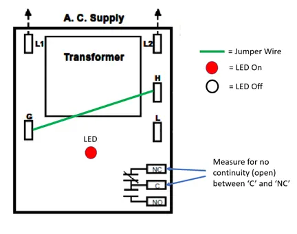 Bench Test Step 3