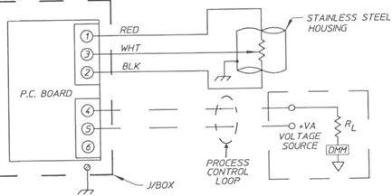 suresite 4-20 output 