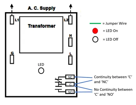 Bench Test Step 7