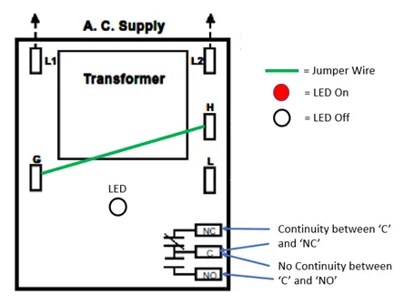 Bench Test Step 3