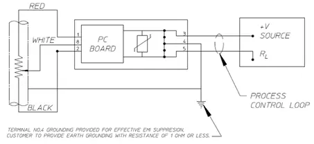 suresite panel-type 4-20output