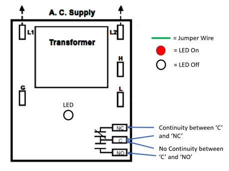 Bench Test Step 2