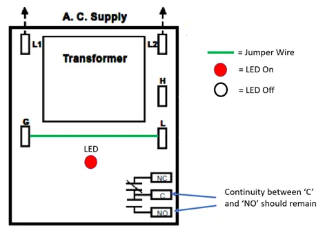 Bench Test Step 6
