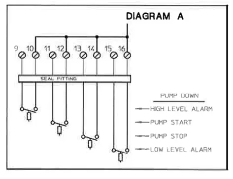 simplex pump down diagram a