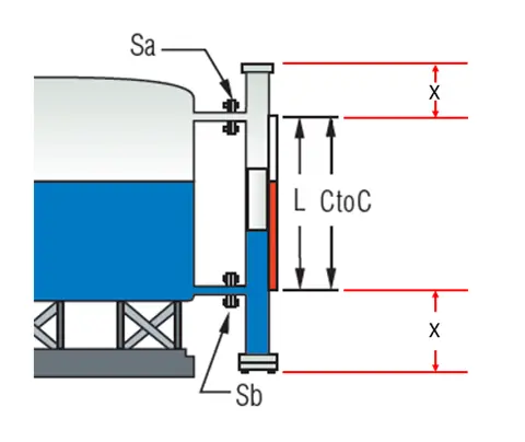 Side By Side Dimension Diagram