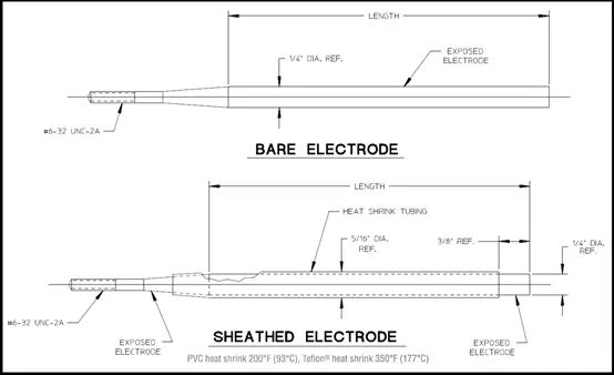 3t probe dimensions