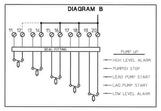 Pump Up wiring diagram B