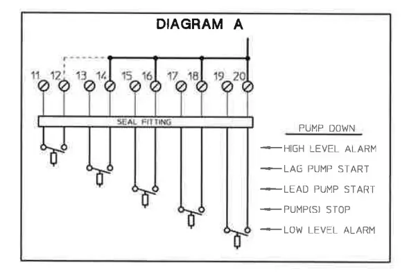 Pump down wiring diagram