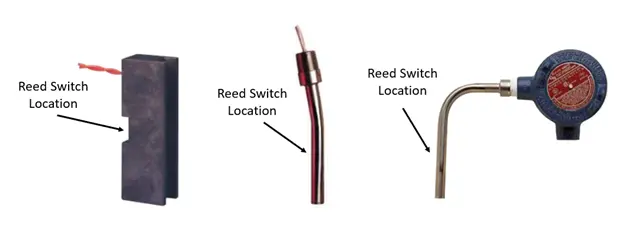 Switch placement on products