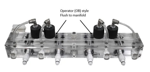 omit body ob style diagram