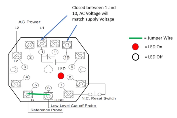 26 Series bench test diagram wiring connection guide