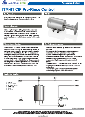 20033-ITM-51 Pre rinse water.png
