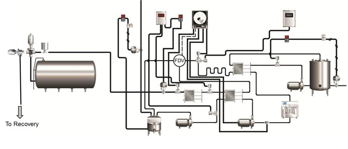 Phase Transition Diagram