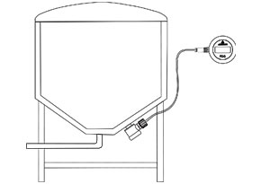 Process Variable Measurements in Viscous Fluid Foods