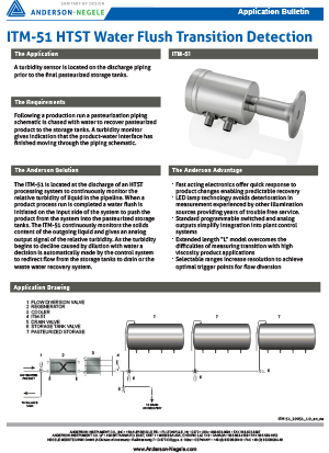 20031-ITM-51 HTST Water Flush.png