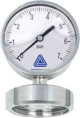 EL Pressure Gauge