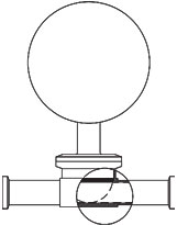 Process Variable Measurements