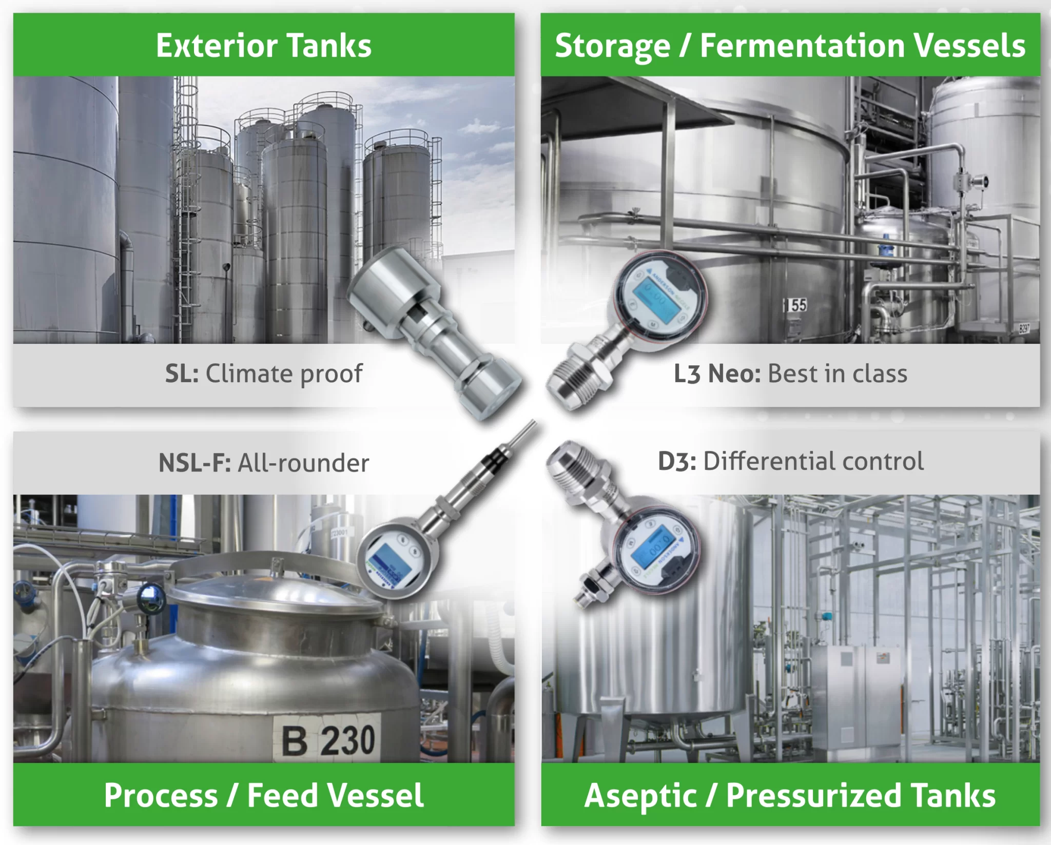 Level Measuring Applications