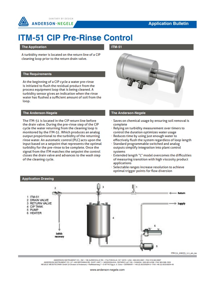 ITM-51 CIP Pre-Rinse Control.jpg