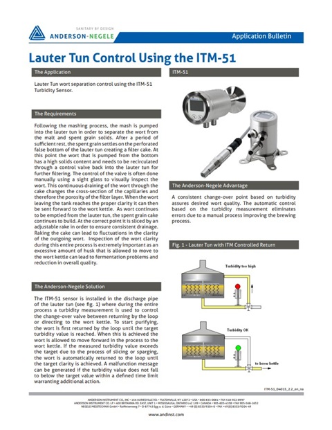 Lauter Tun Control Using the ITM-51.jpg