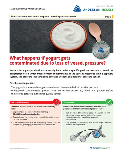 contamination protection with pressure sensors.jpg