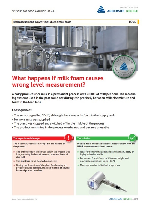 Downtimes due to milk foam.jpg