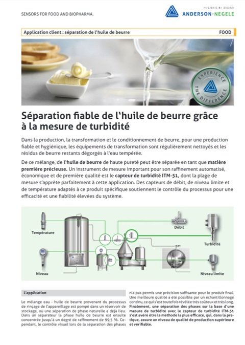 séparation de l‘huile de beurre.jpg