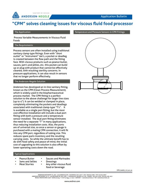 Process Variable Measurements.jpg