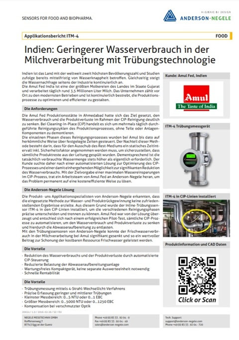 Applikationsbericht ITM-4.jpg