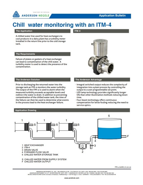 Chill water monitoring with an ITM-4.jpg