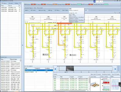 Capture d'écran de l'interface du logiciel de détection d'arcs